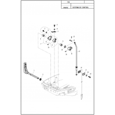 DIAGRAMA T18 SISTEMA DE CONTROL