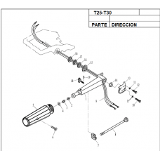 T25-T30 DIAGRAMA DE MANERAL T25-T30 DIAGRAMA DE MANERAL